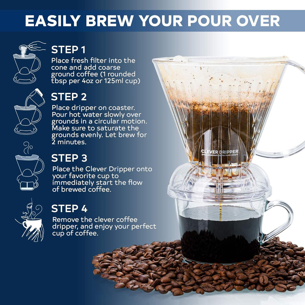 Clever Dripper