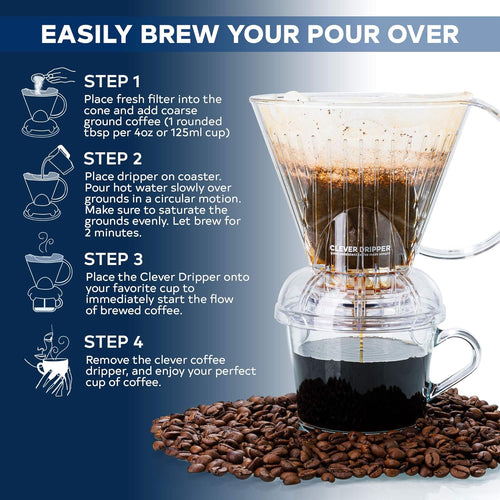 Clever Dripper